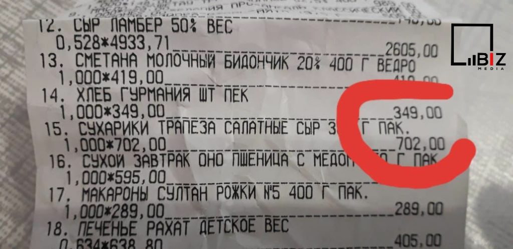 Иллюстрация — Что делать, если магазины подняли цены на продукты? Беспорядки в Алматы