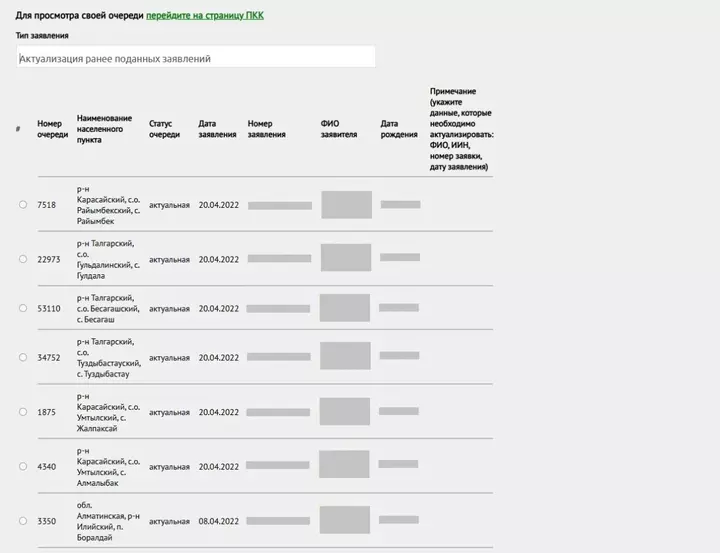 Как проверить очередь на 10 соток земли от государства. Bizmedia.kz