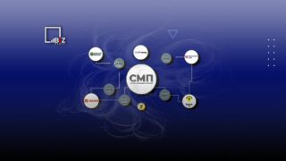 Систему мгновенных платежей и переводов запустили в Казахстане