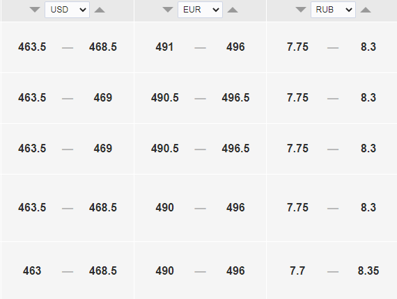 24 в тенге на сегодня