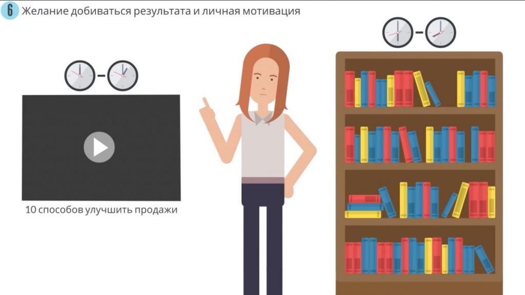 Вы должны много читать и учиться. Большие продажи. Как стать суперпродажником. Пересказ книги
