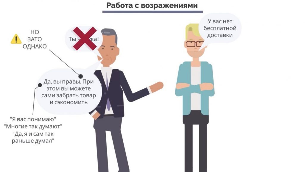 Работа с возражениями. Большие продажи. Как стать суперпродажником. Пересказ книги