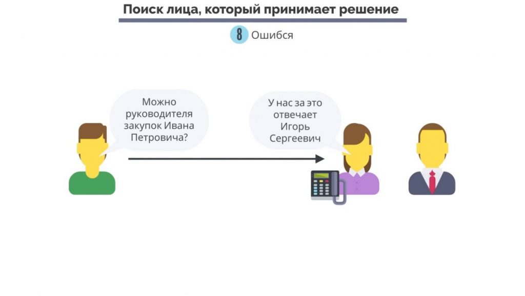 «Ошибся». Большие продажи. Как стать суперпродажником. Пересказ книги