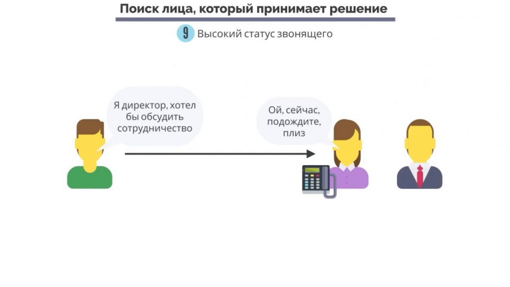 «Высокий статус звонящего». Большие продажи. Как стать суперпродажником. Пересказ книги
