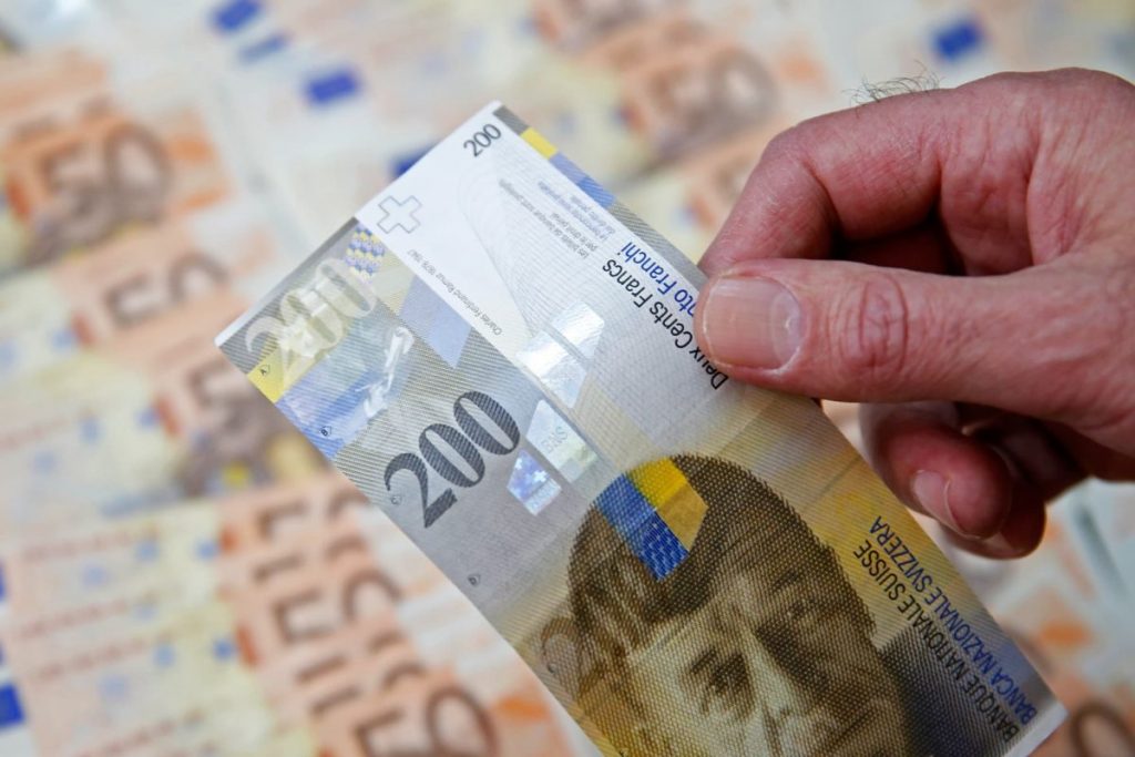 Swiss Franc