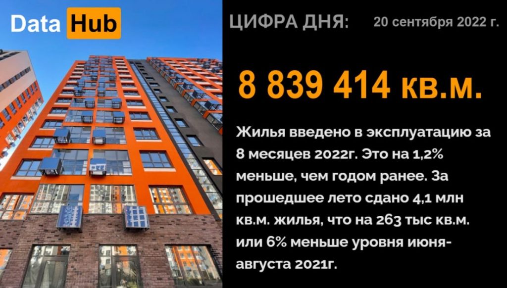 Аналитики считают, что рынок строительства не выдерживает демографического роста