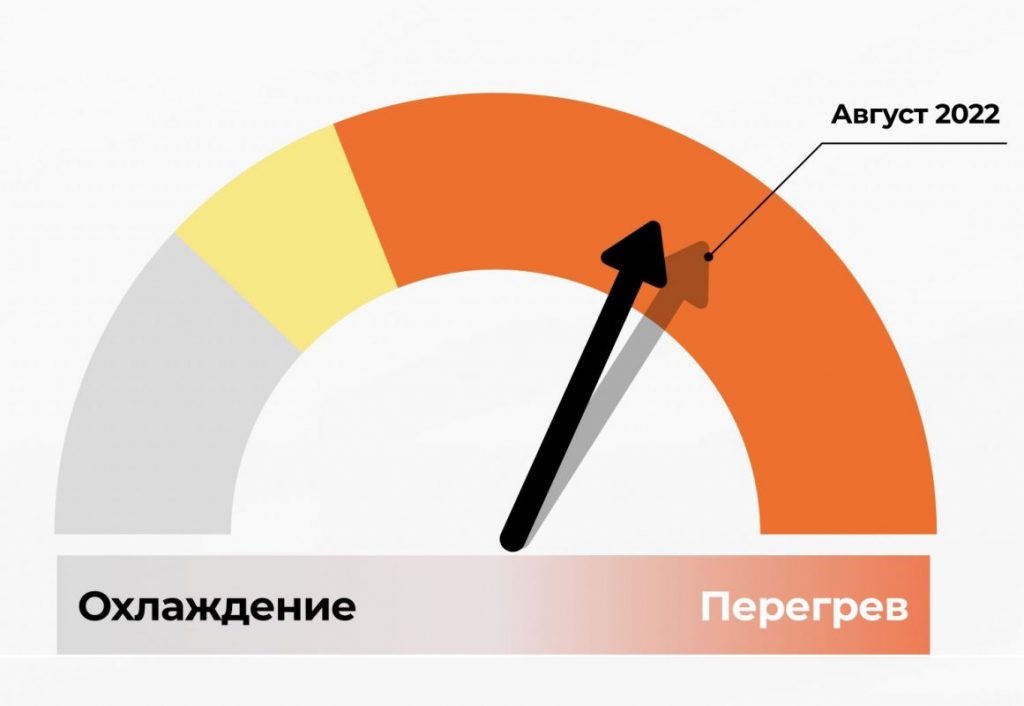 Что даст повышение базовой ставки для экономики Казахстана