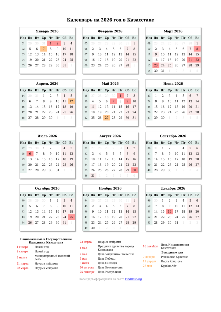 Источник: Findh