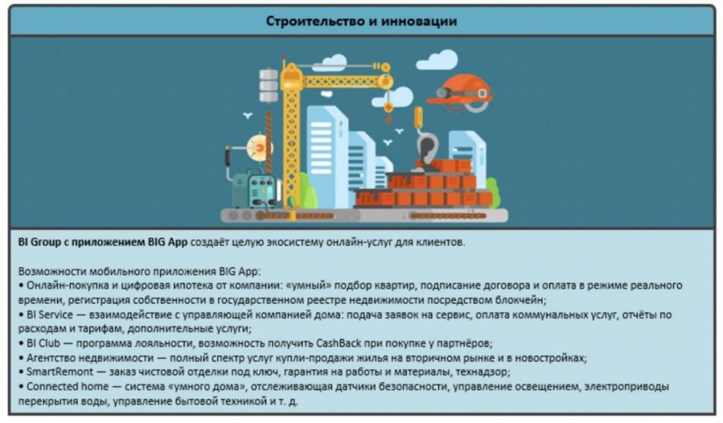 Строительство и инновации