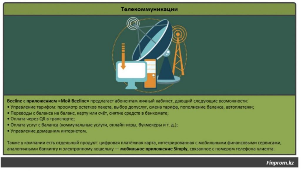 Телекоммуникации