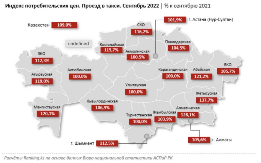 В Казахстане стоимость проезда на такси в этом году подорожала на 9% - bizmedia.kz