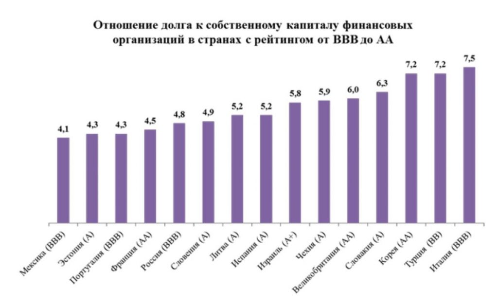 Фото: Нацбанк. Национальный банк Казахстана объявил, что на кредитование в рамках программы в 2023 году будет выделено до 100 млрд тенге.