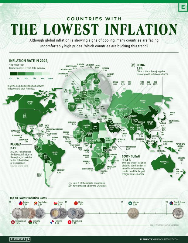 Фото: скриншот с сайта Visual Capitalist. Страны с самым низким показателем инфляции