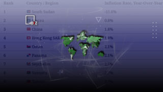 Карта: страны с самым низким показателем инфляции