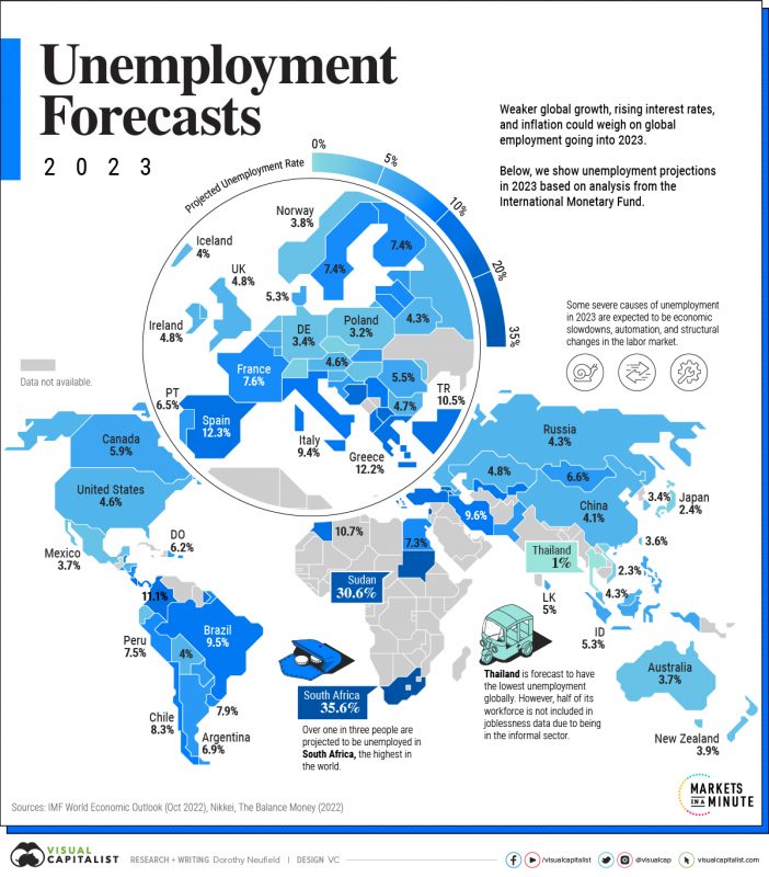 Инфографика: Visual Capitalist