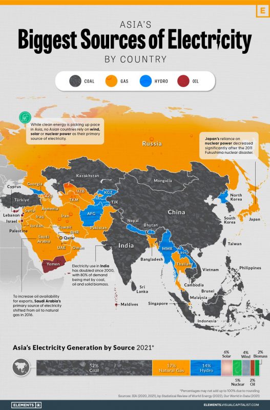 Фото: VisualCapitalist