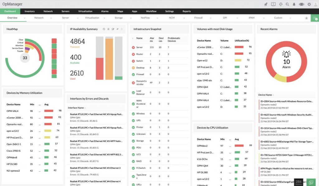 Фото: ManageEngine