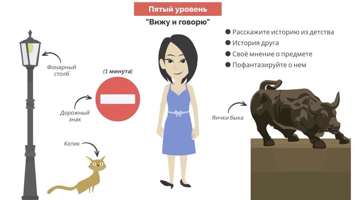 Фото: скриншот. Пятый уровень. Пересказ книги "Словесная импровизация"