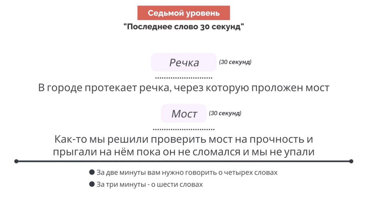 Фото: скриншот. Седьмой уровень. Пересказ книги "Словесная импровизация"