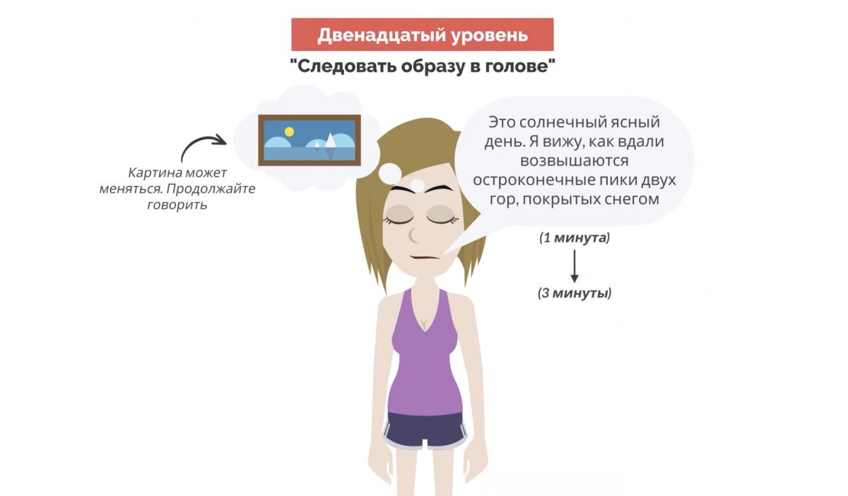 Фото: скриншотz. Двенадцатый уровень. Пересказ книги "Словесная импровизация"