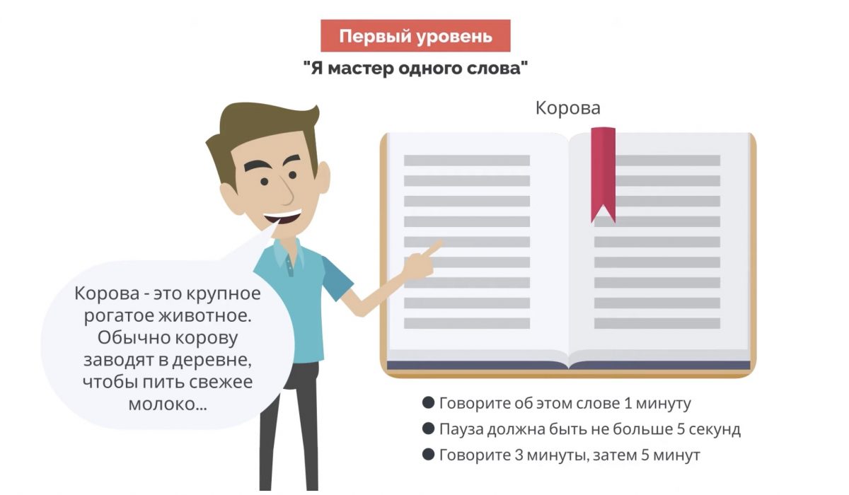 Фото: скриншот. Первый уровень. Пересказ книги "Словесная импровизация"