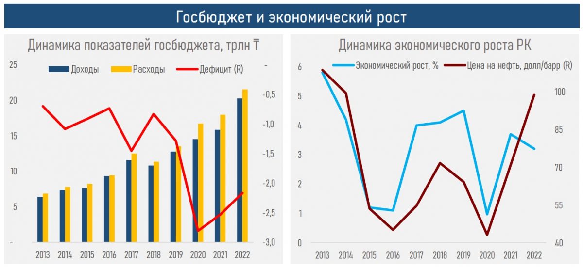 Таблица: АФК.