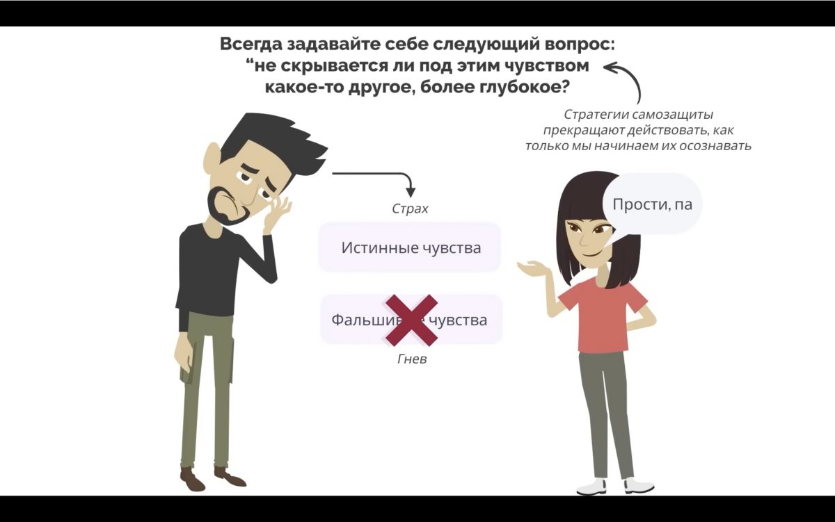 Фото: скриншот. Гнев отдаляет нас от людей, на которых мы больше всего нуждаемся, даже не осознавая этого. Пересказ книги "Страх близости. Как перестать защищаться и начать любить"