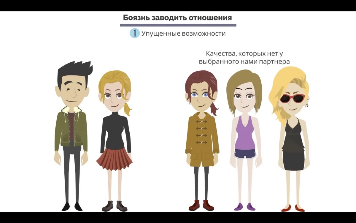 Фото: скриншот. Пересказ книги "Страх близости. Как перестать защищаться и начать любить"