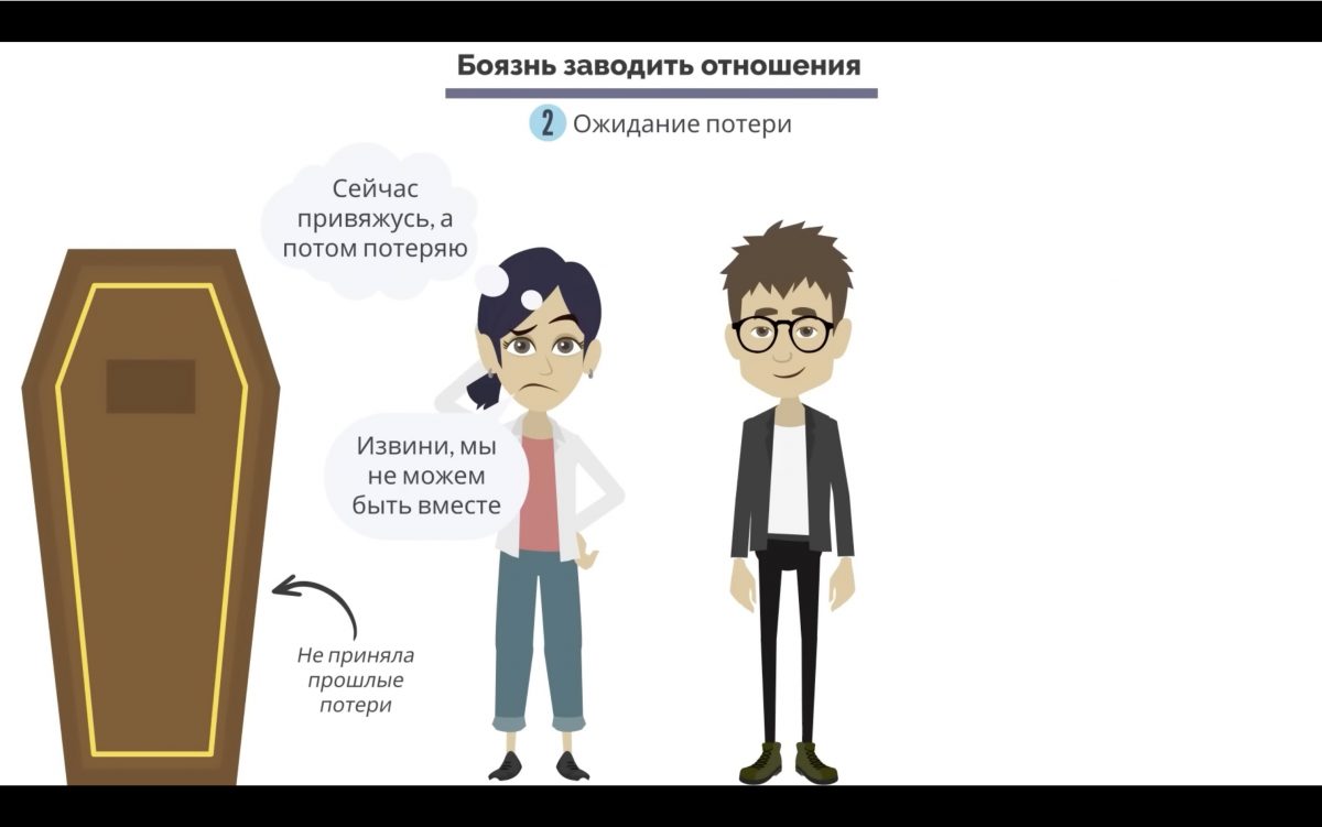 Фото: скриншот. Пересказ книги "Страх близости. Как перестать защищаться и начать любить"