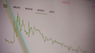 FTSE 100 достигает двухмесячного минимума в индексе