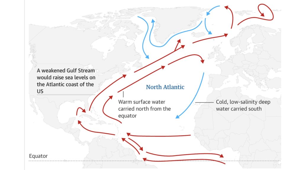 Фото: Guardian graphic. Source: Noaa, S Rahmstorf et al from the Potsdam Institute for Climate Impact Research (PIK)