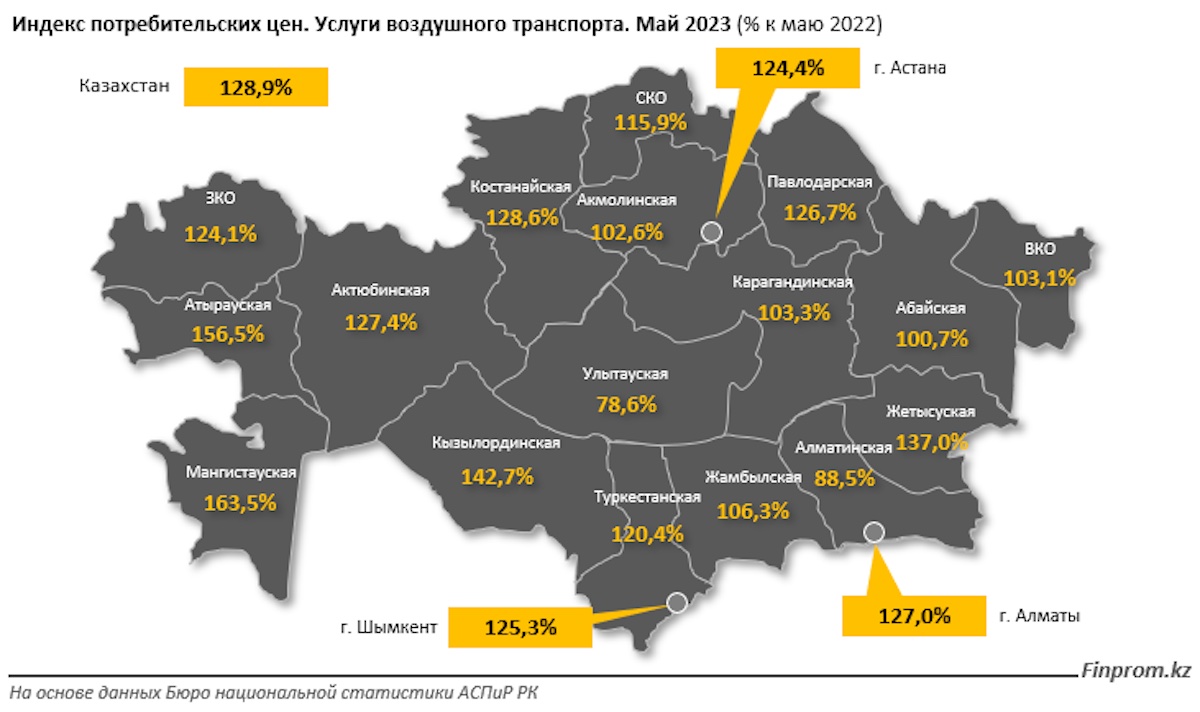 Услуги воздушного транспорта взлетели в цене на 29% за год