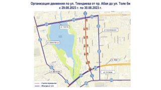 В Алматы продолжается средний ремонт улицы Тлендиева