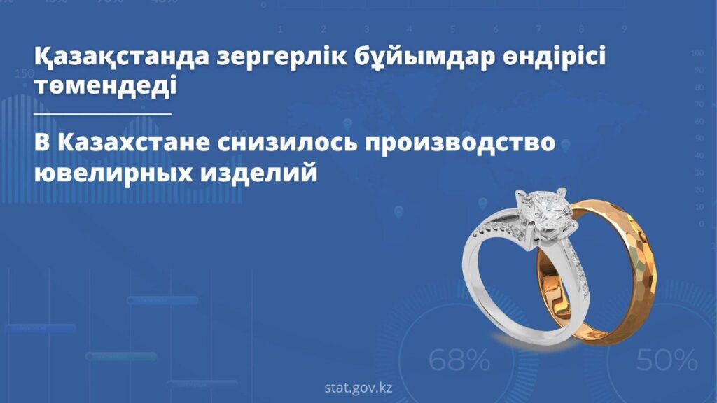 Фото: gov.kz