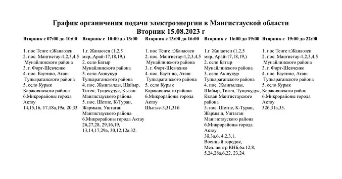 В Мангистау опубликован график отключения электроэнергии