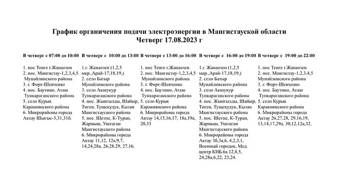Фото: ЦОК