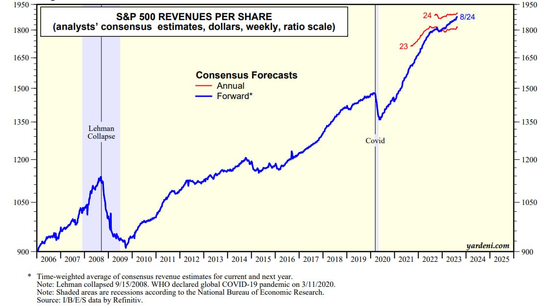 Фото: SpydelFinance