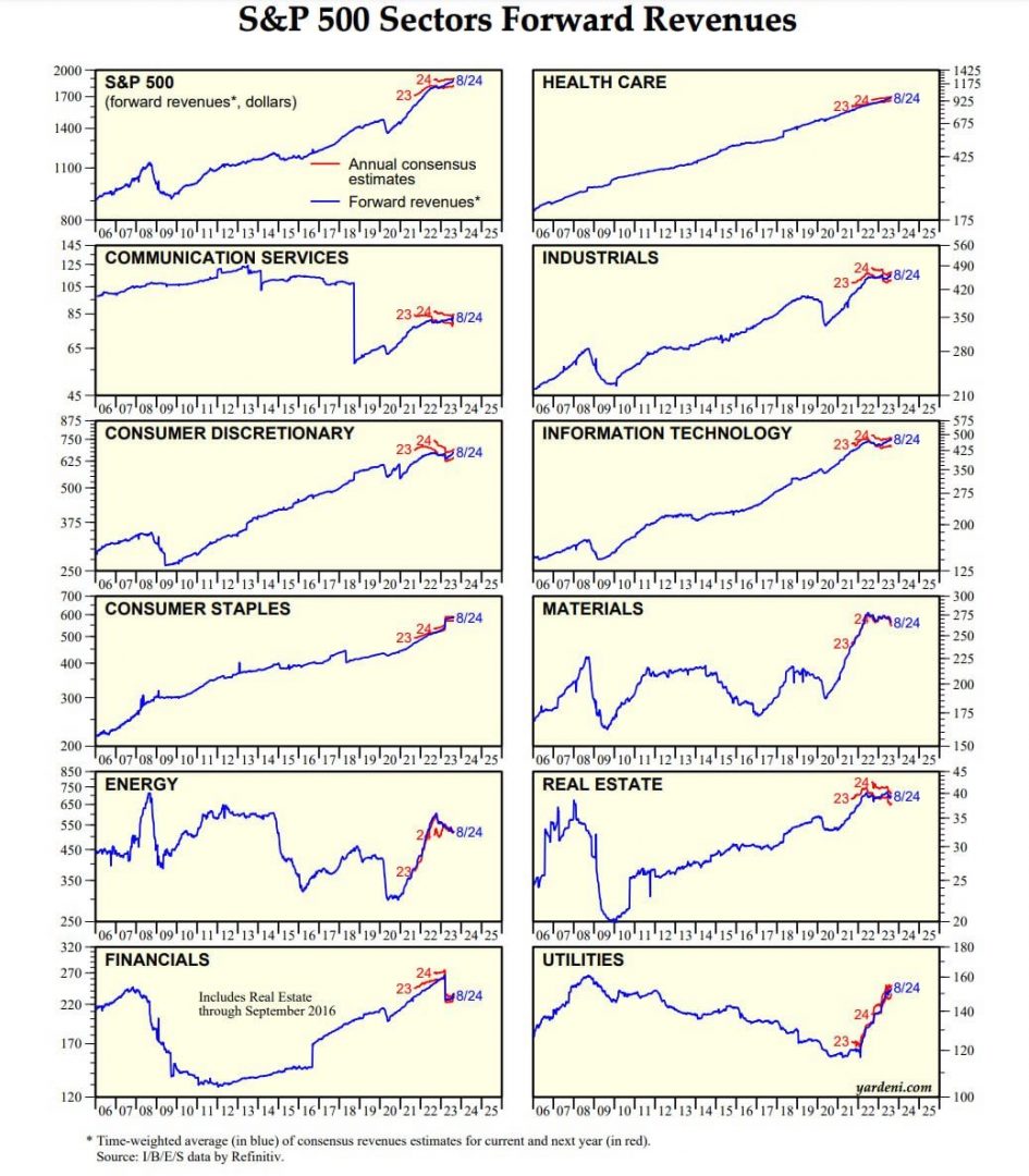 Фото: SpydelFinance