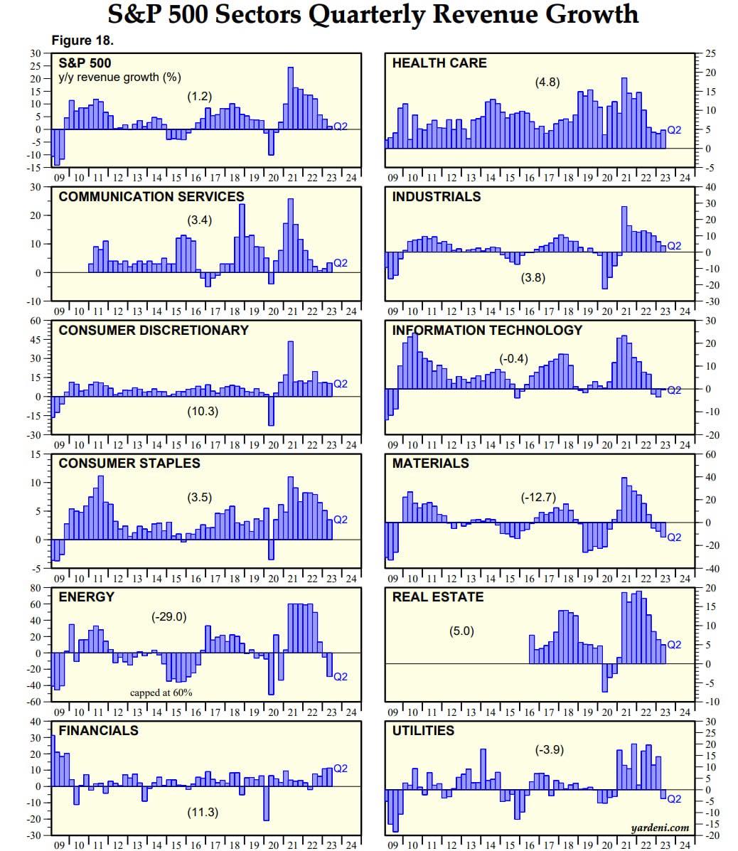 Фото: SpydelFinance