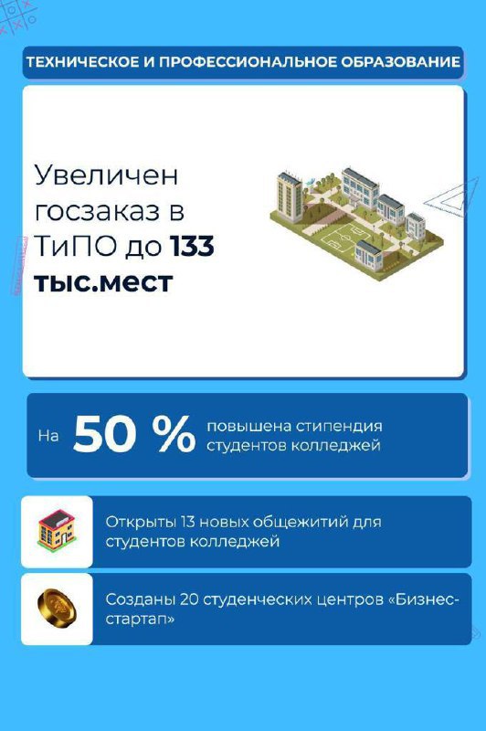 ТЕХНИЧЕСКОЕ И ПРОФЕССИОНАЛЬНОЕ ОБРАЗОВАНИЕ