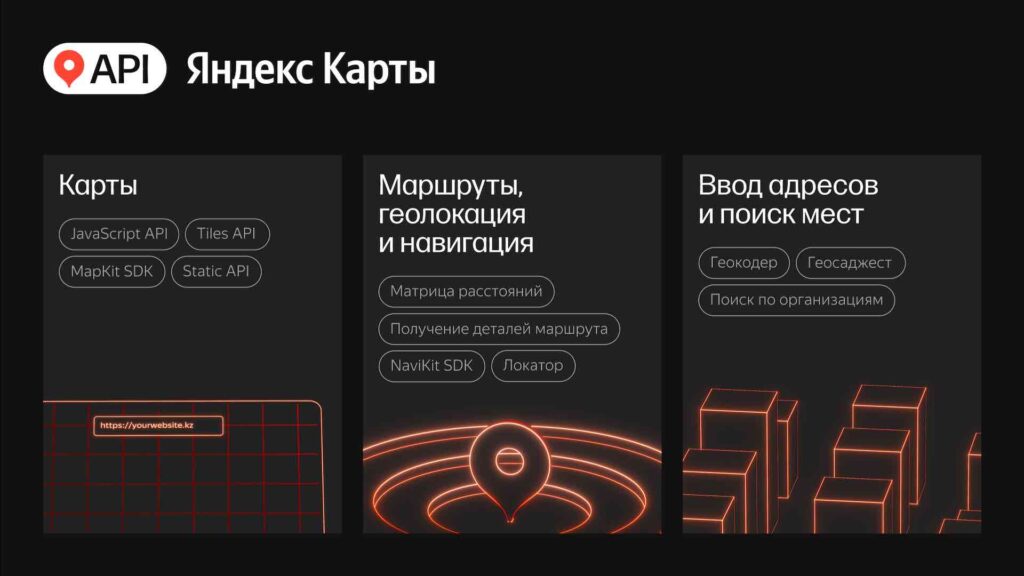 Источник: Яндекс Казахстан