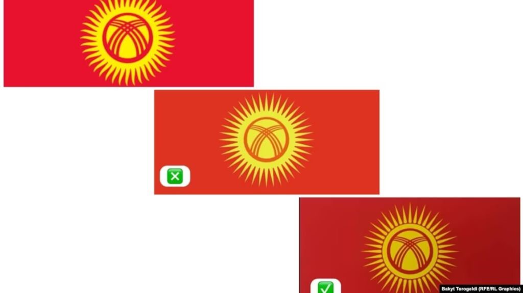 Коллаж: Радио Азаттык