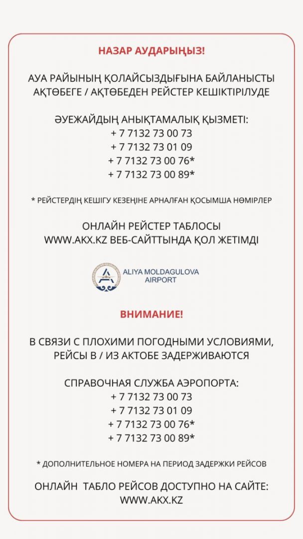 Номера горячей линии.