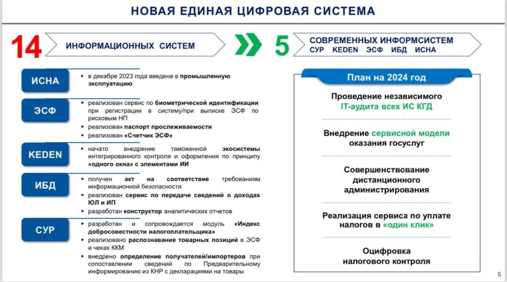 Фото: пресс-служба премьер-министра