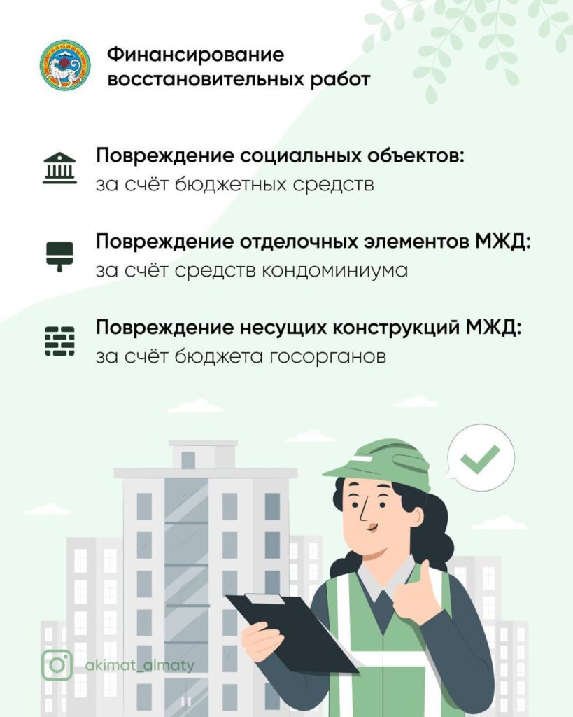 Акимат города Алматы.