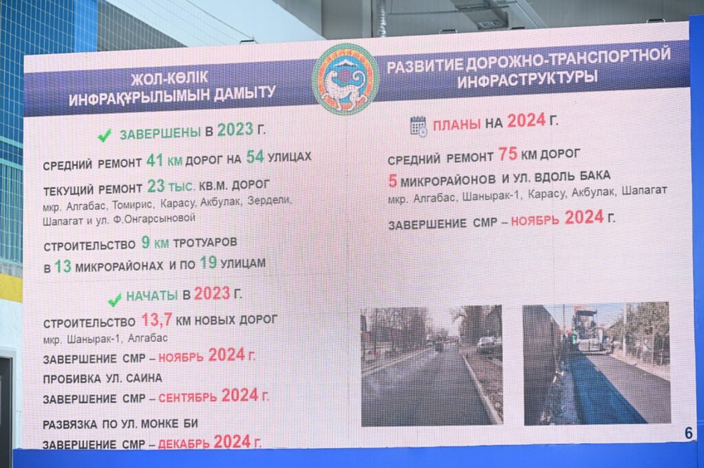 Фото: Акимат Алматы