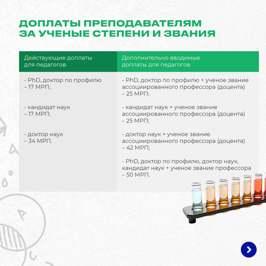 Таблица: Официальный Telegram-канал Сената Парламента РК.