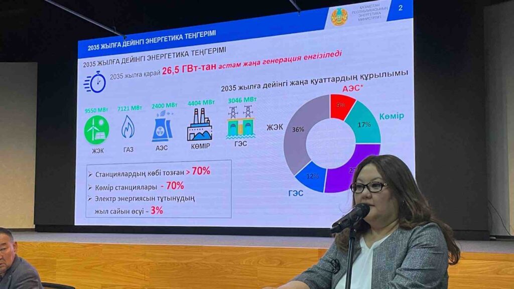 Фото: пресс-служба Министерства энергетики РК