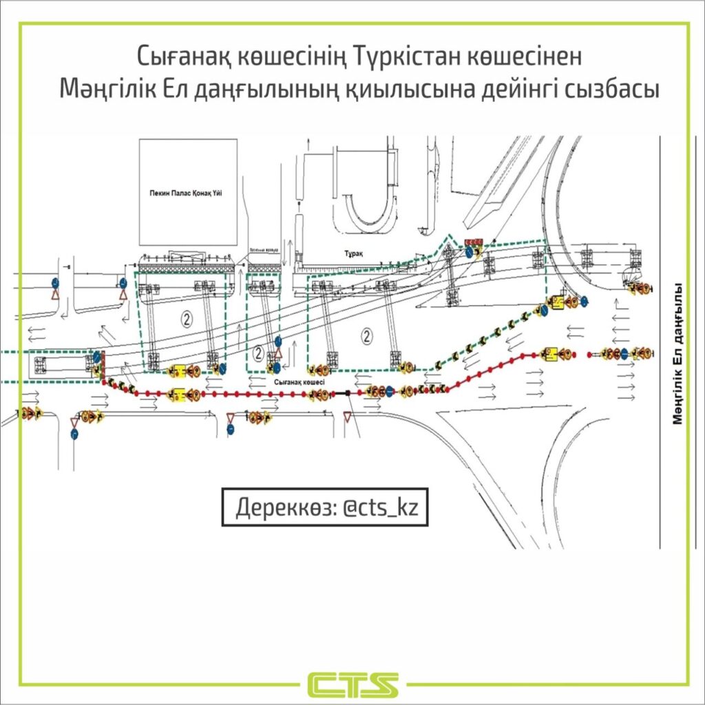 Схема: CTS.