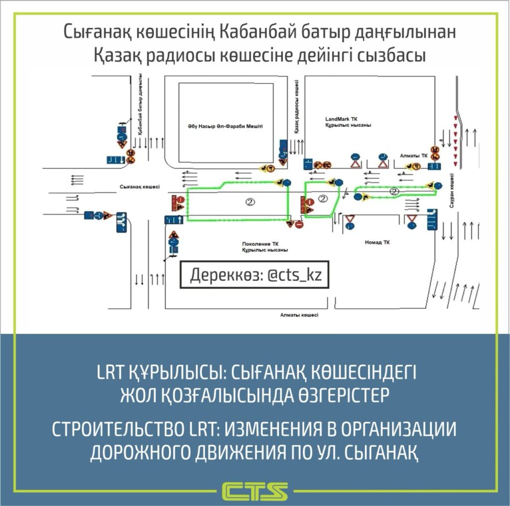 Схема: CTS.